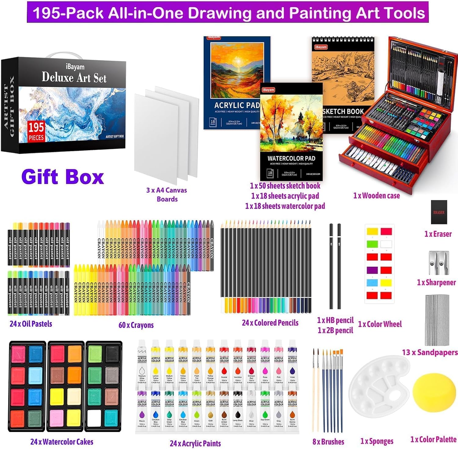 iBayam Art Supplies. 195-Pack Deluxe Drawing Painting Kit. 3 Sketchbook Set | 3 Canvases. Acrylic Paints. Watercolor. Colored Pencils. Crayons. Pastels. All in Wooden Case for Kids Teens Adults Artist - Image 3