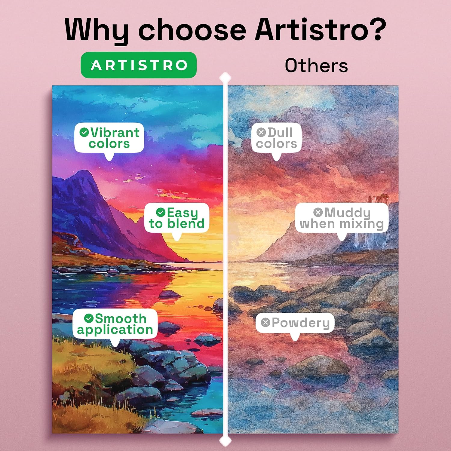 ARTISTRO Vivid Color Watercolor Paint Set - Portable Paint Art Kit with Palette and Brush Pens - Travel Water Color Set for Adults. Professionals. Kids - Art and Painting Supplies - Gift Idea | Portable Paint Art Kit. Travel Water Color Set. For Adults. Professionals. & Kids. Art & Painting Supplies. Gift Idea - Image 4
